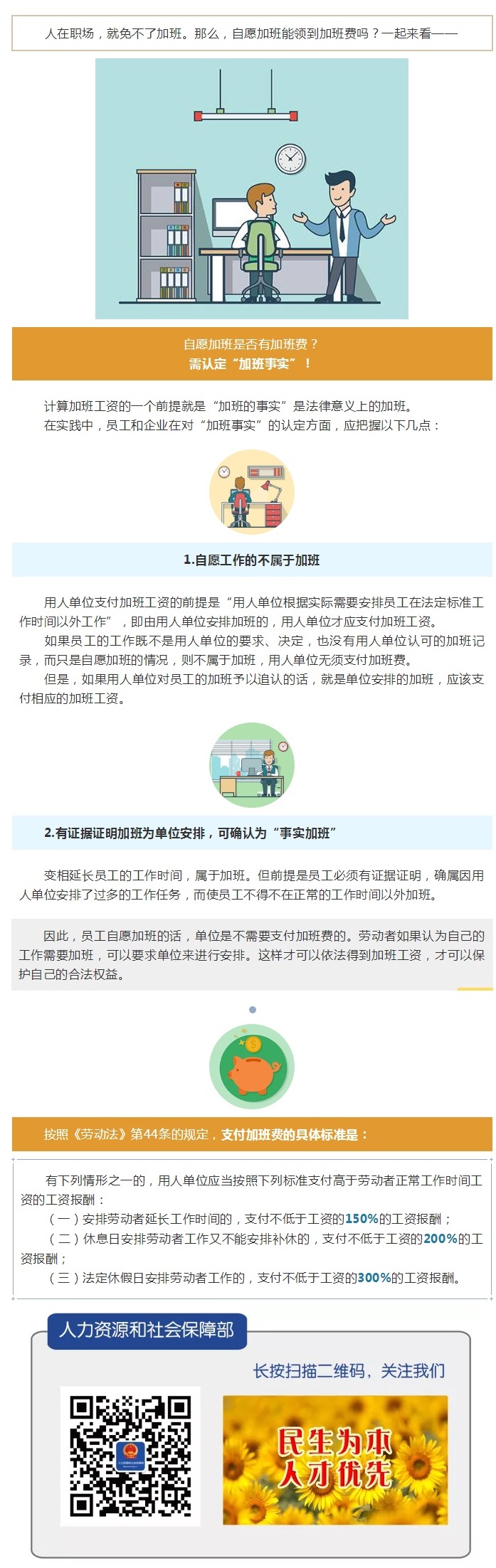 自愿加班能領(lǐng)到加班費嗎？.jpg