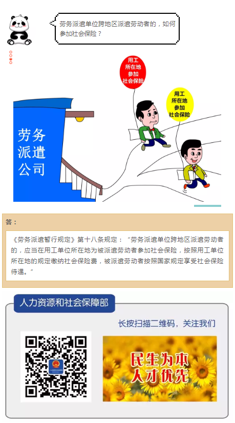 勞務(wù)派遣單位跨地區(qū)派遣勞動(dòng)者的，如何參加社會(huì)保險(xiǎn)？（上傳）.png