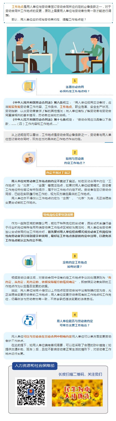 與勞動者約定工作地點，這4個問題必須注意?。ㄉ蟼鳎?jpg
