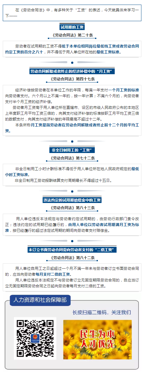 《勞動(dòng)合同法》里這些“工資”說法你知道么？.png