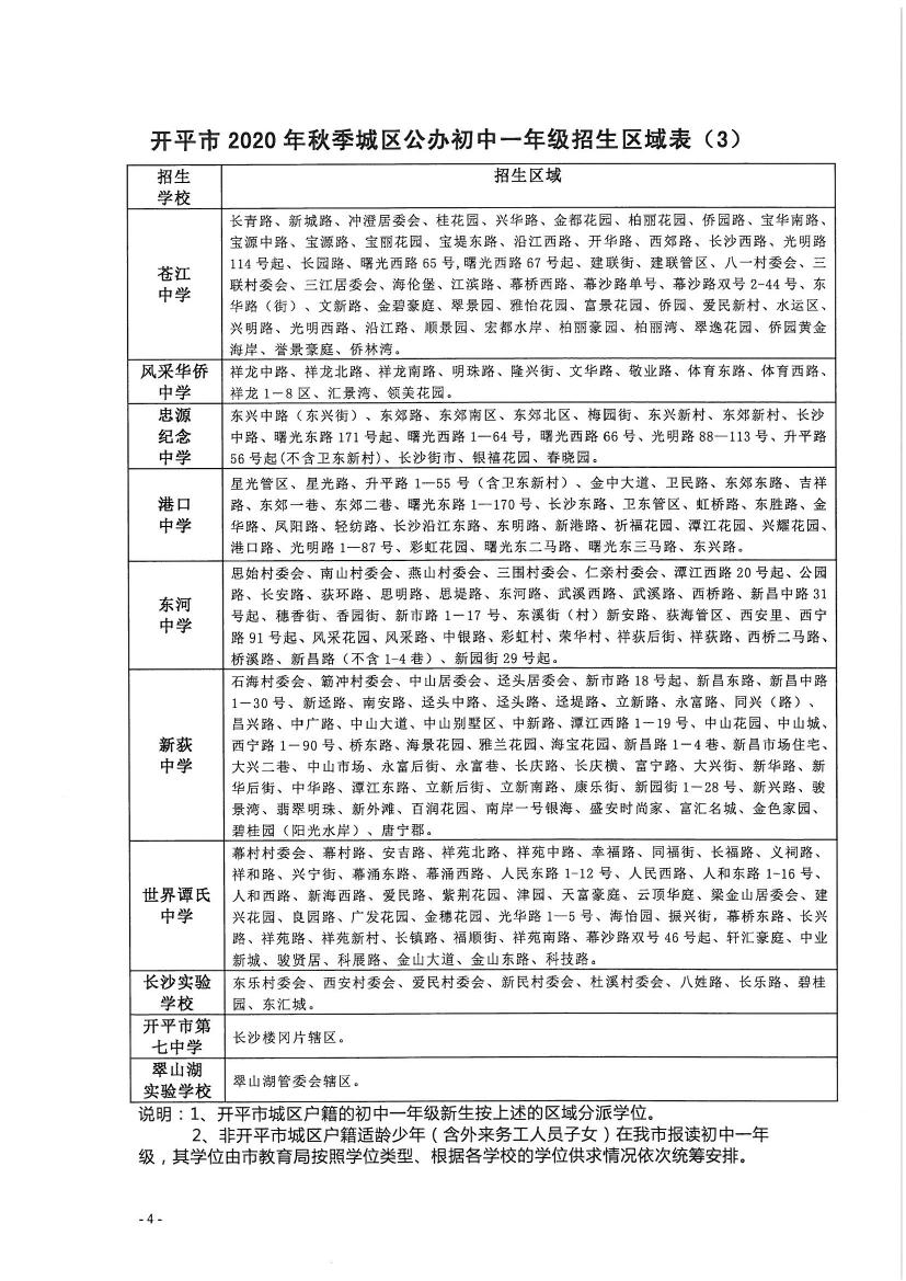 開平市2020年秋季城區(qū)公辦小學(xué)一年級、初中一年級新生招生區(qū)域公告0003.jpg