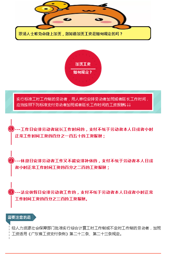 @所有勞動者，你知道加班工資是怎樣規(guī)定的嗎？普及時間到了.png