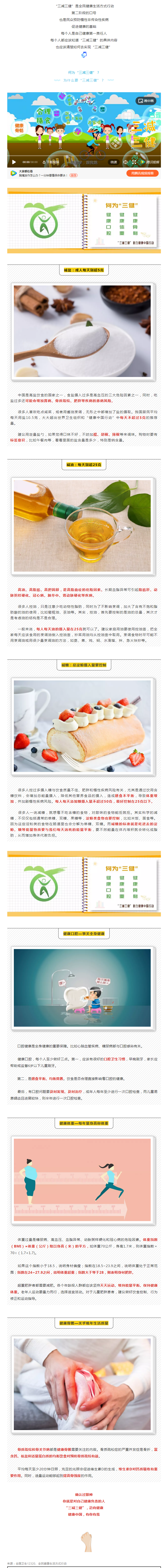 【健康素養(yǎng)】減鹽控油促健康，“三減三健”很重要！_副本.png