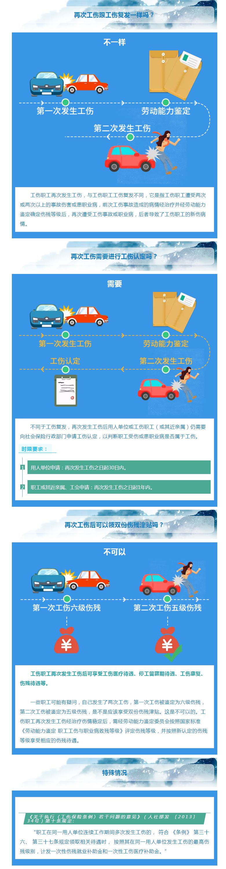 再次工傷怎么辦，別急，答案來啦！.png
