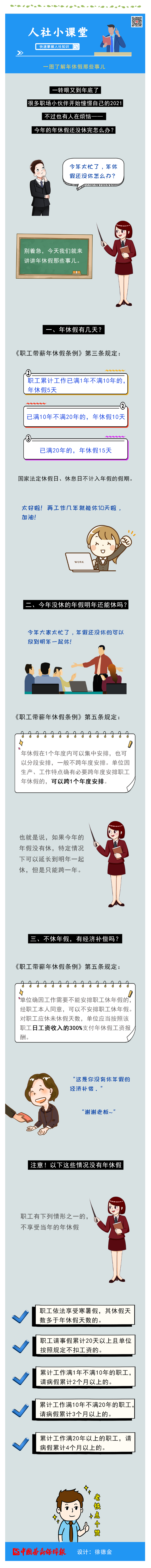未休年假可獲經(jīng)濟補償？一圖看懂年休假那些事！.png