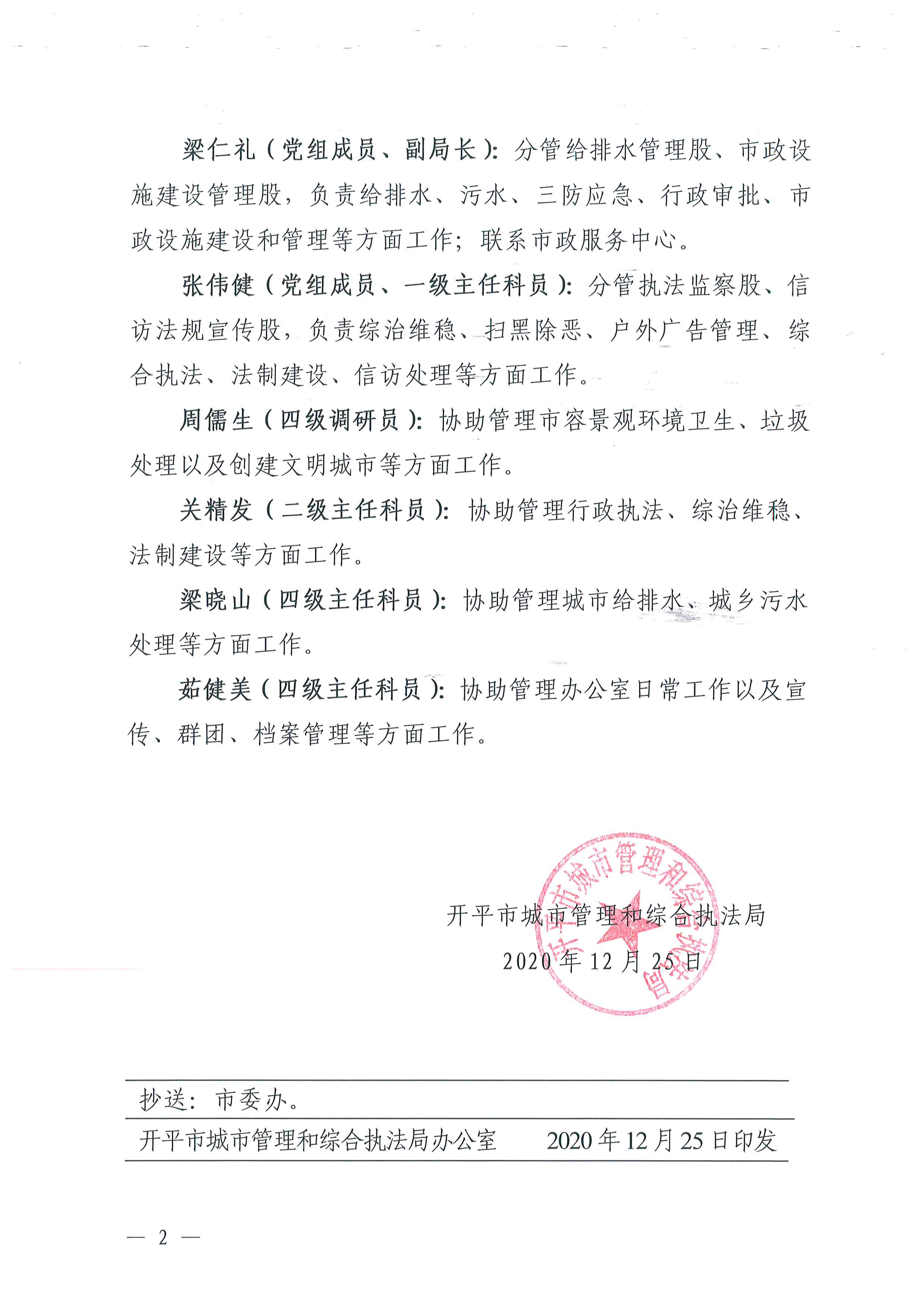 開城管[2020]148號 關(guān)于開平市城市管理和綜合執(zhí)法局領(lǐng)導班子成員分工調(diào)整的通知 2.jpg