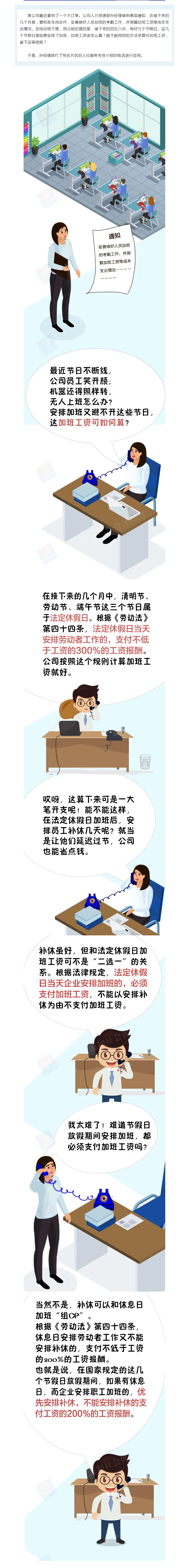 節(jié)假日加班，補休與加班費可否二選一？.png