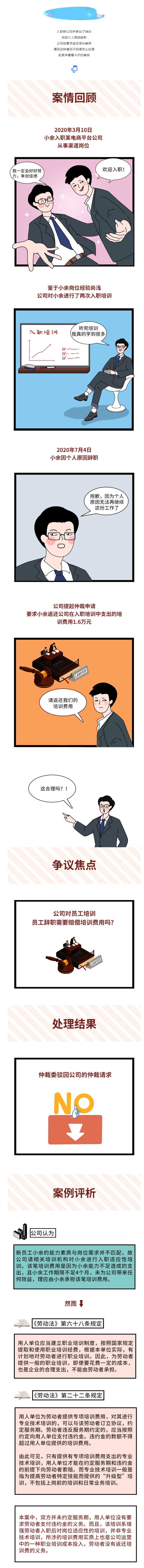 辭職被要求返還培訓(xùn)費(fèi)，合理嗎？.png