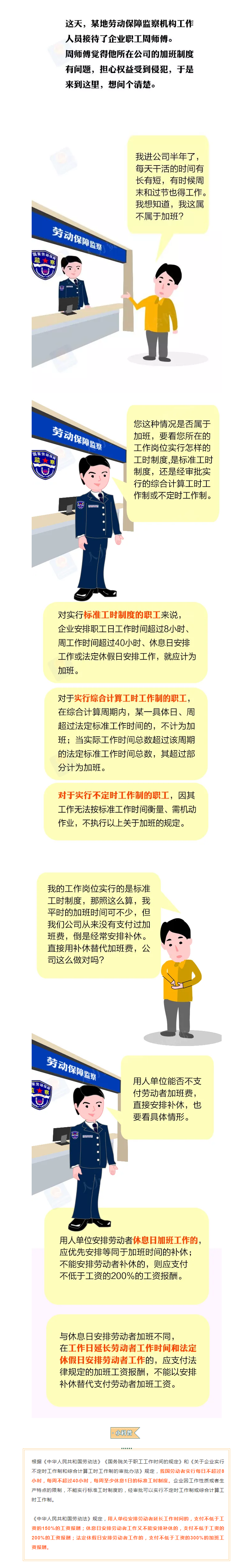 加班應(yīng)付加班費還是安排補休？一則漫畫幫你捋清楚.png