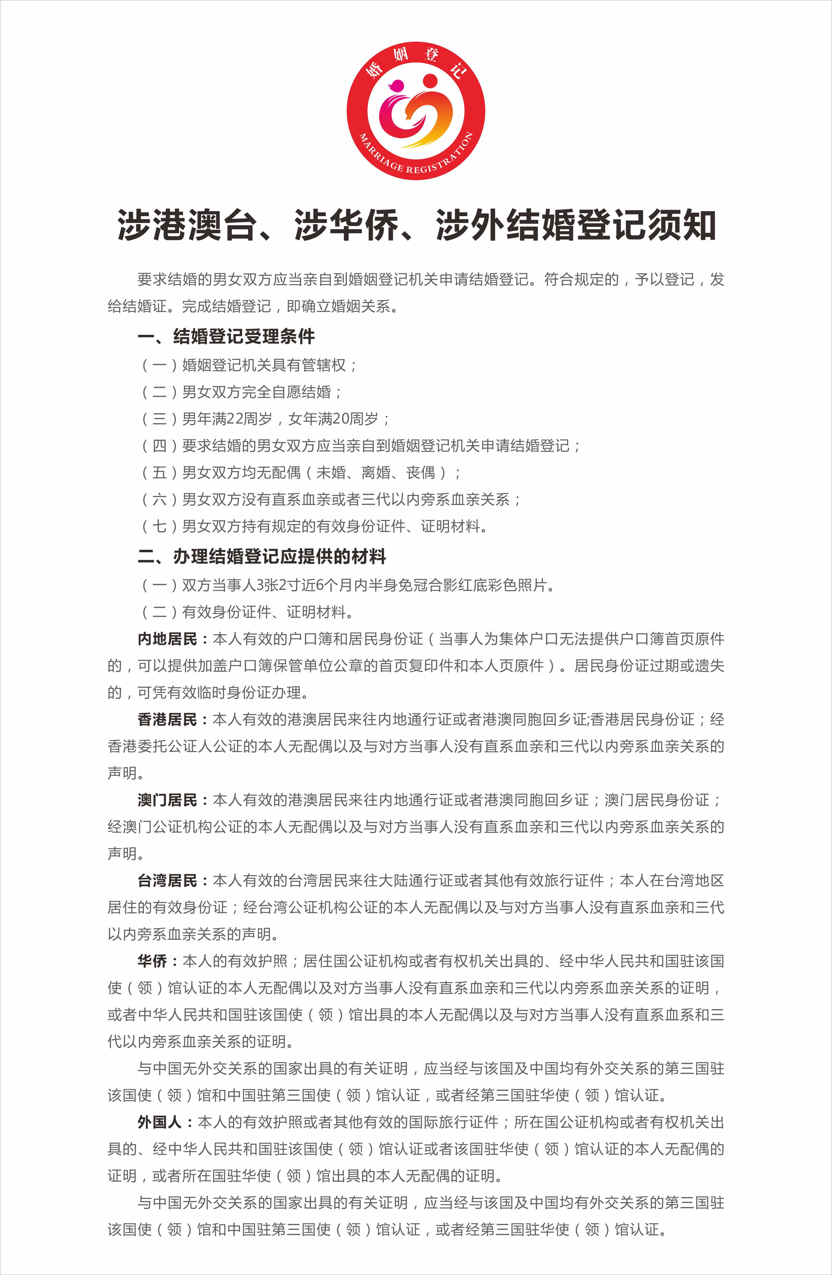 2、涉港澳臺、涉華僑、涉外結(jié)婚登記須知.png