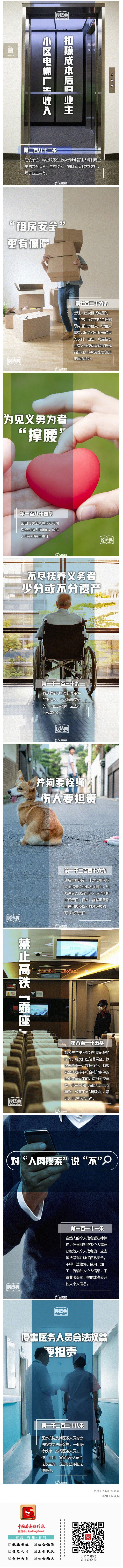 18個(gè)民法典熱門(mén)知識(shí)點(diǎn)，來(lái)學(xué)習(xí)下吧！_.png