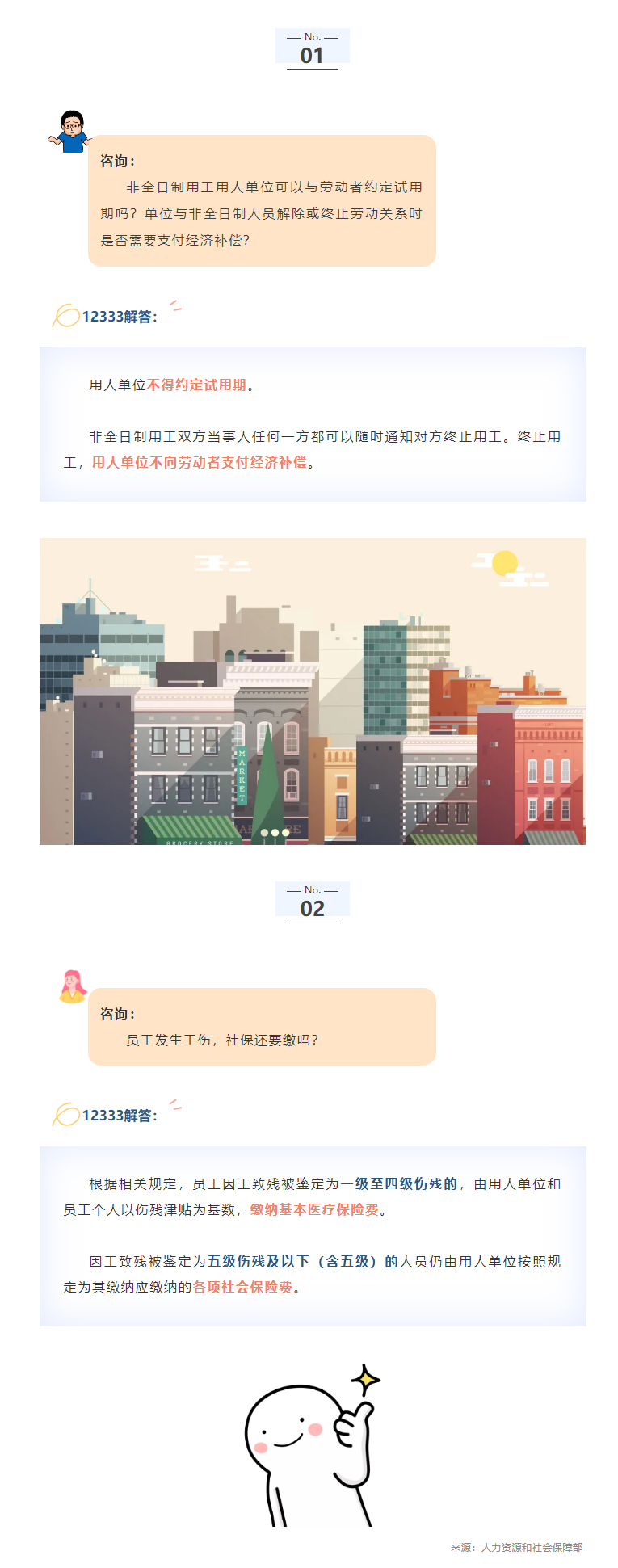 【解疑答惑】非全日制用工用人單位可以與勞動者約定試用期嗎？員工發(fā)生工傷，社保還要繳嗎？.png