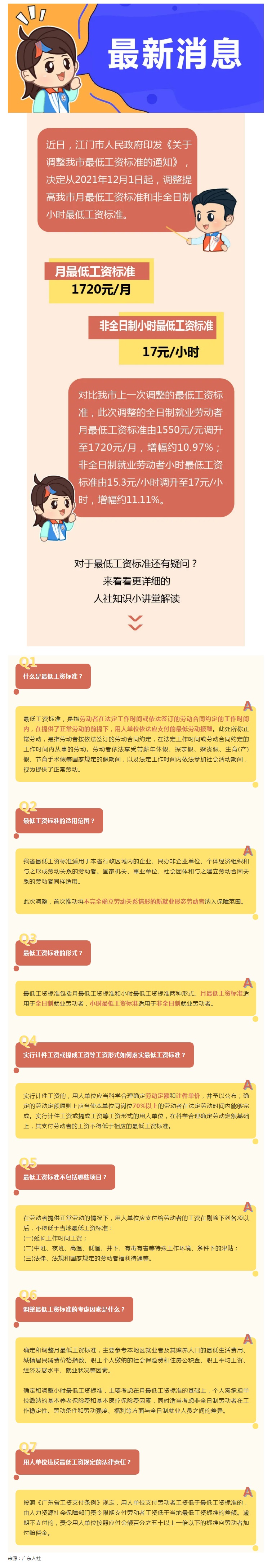 140期 好消息！12月1日起江門市最低工資標(biāo)準(zhǔn)提高啦！.jpg