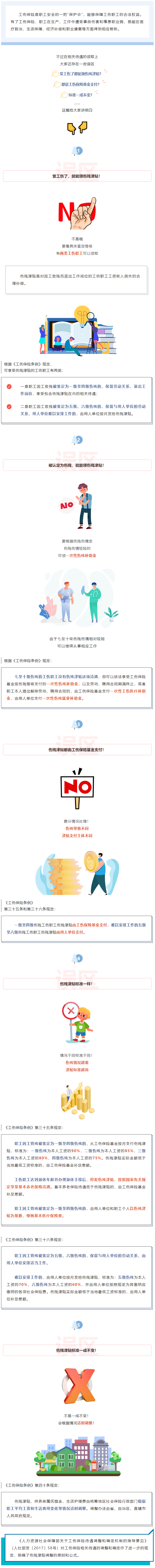 受了工傷，能不能領(lǐng)傷殘津貼？去哪兒領(lǐng)？.png