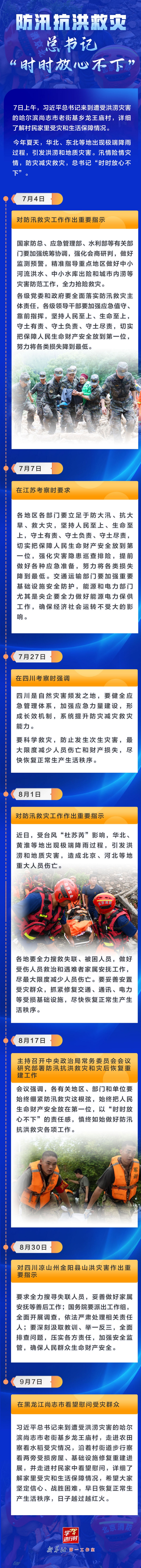 2.學習進行時｜防汛抗洪救災，總書記“時時放心不下”長圖.jpg