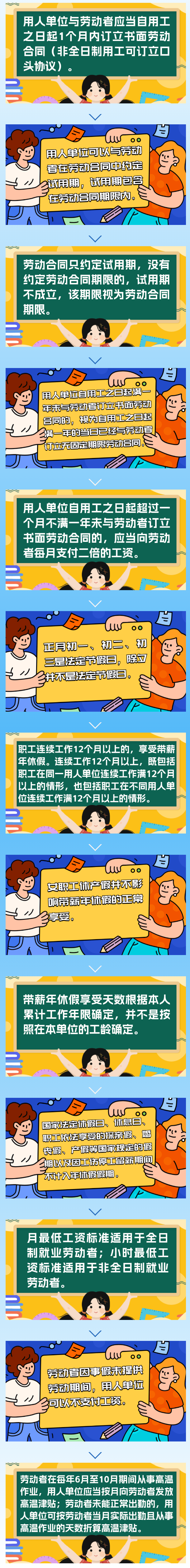 1117勞動合同、帶薪年假...13個職場小常識給到你！.png