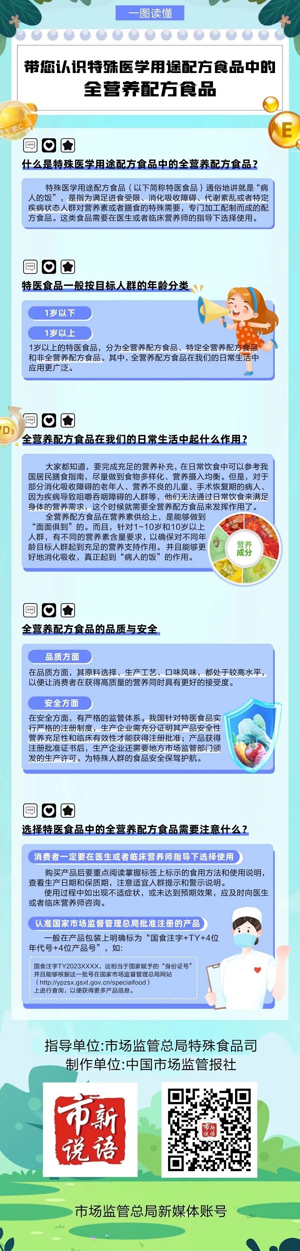 特醫(yī)食品中的全營養(yǎng)配方食品怎么選？.jpg