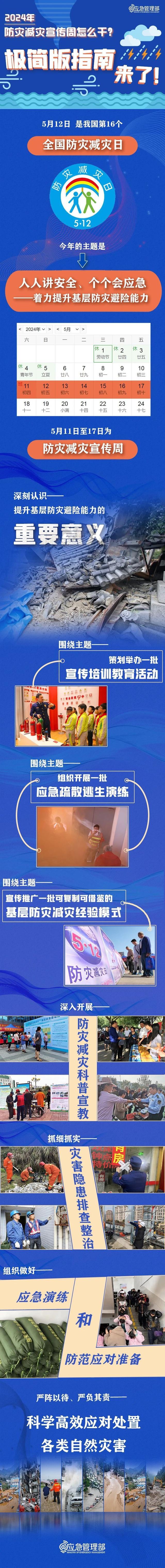 第16個(gè)全國(guó)防災(zāi)減災(zāi)日：人人講安全、個(gè)個(gè)會(huì)應(yīng)急——著力提升基層防災(zāi)避險(xiǎn)能力.jpg