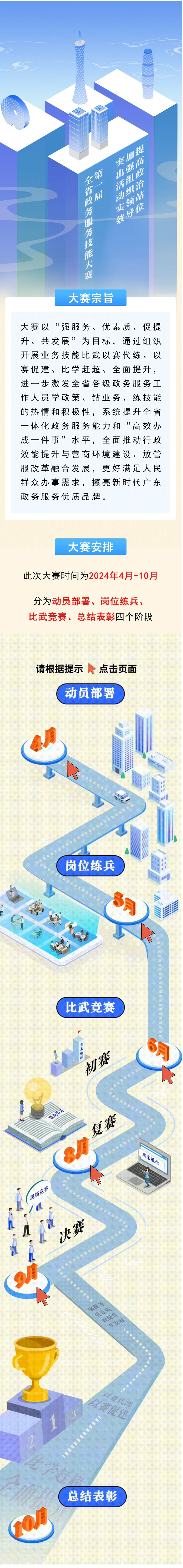 我省首屆政務服務技能大賽啟動(1).jpg