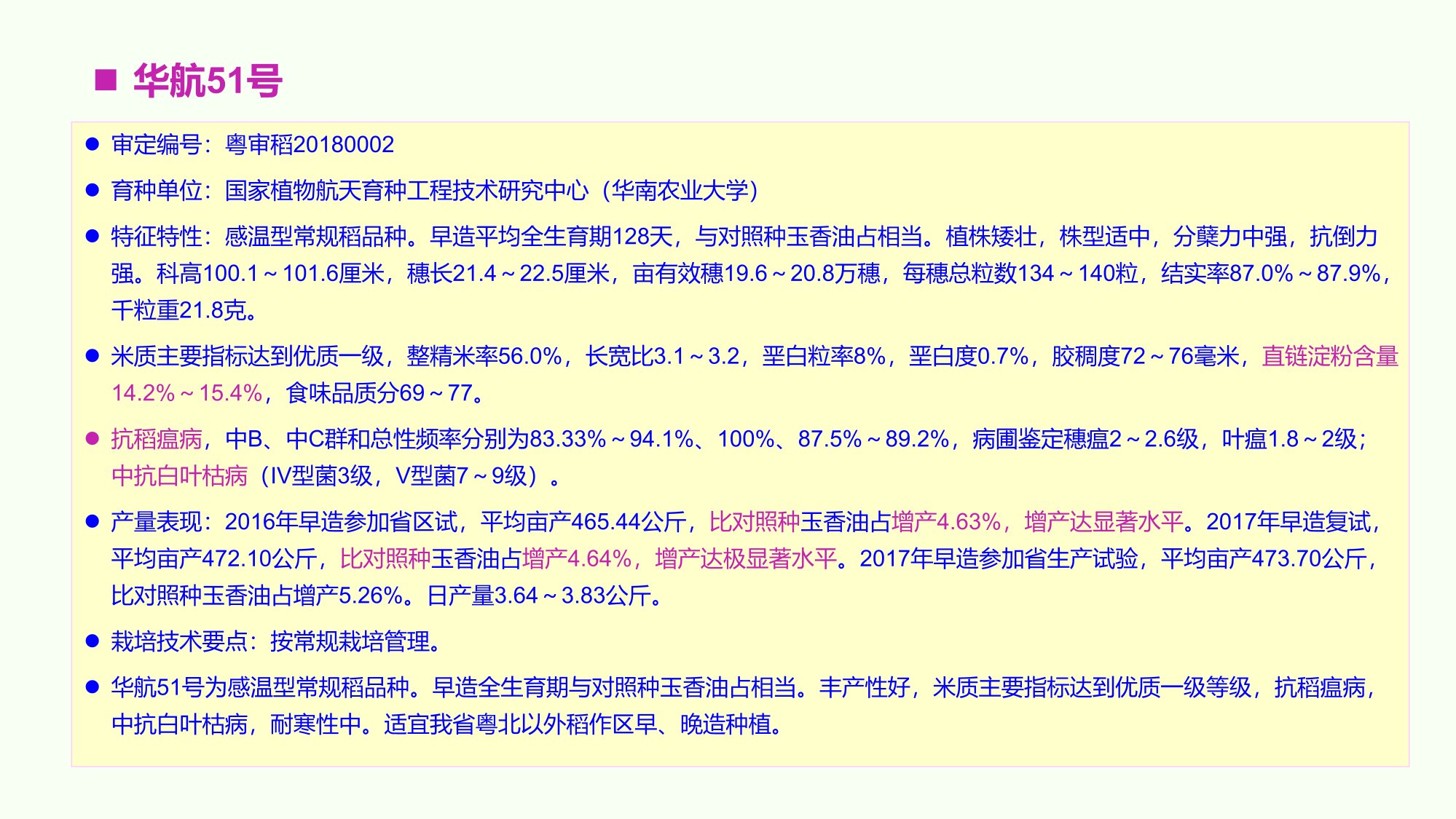 優(yōu)質(zhì)豐產(chǎn)抗病香型絲苗米品種-華航香銀針-華航31號(hào)等品種簡介-8.jpg
