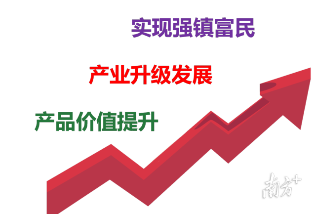 受訪者供圖