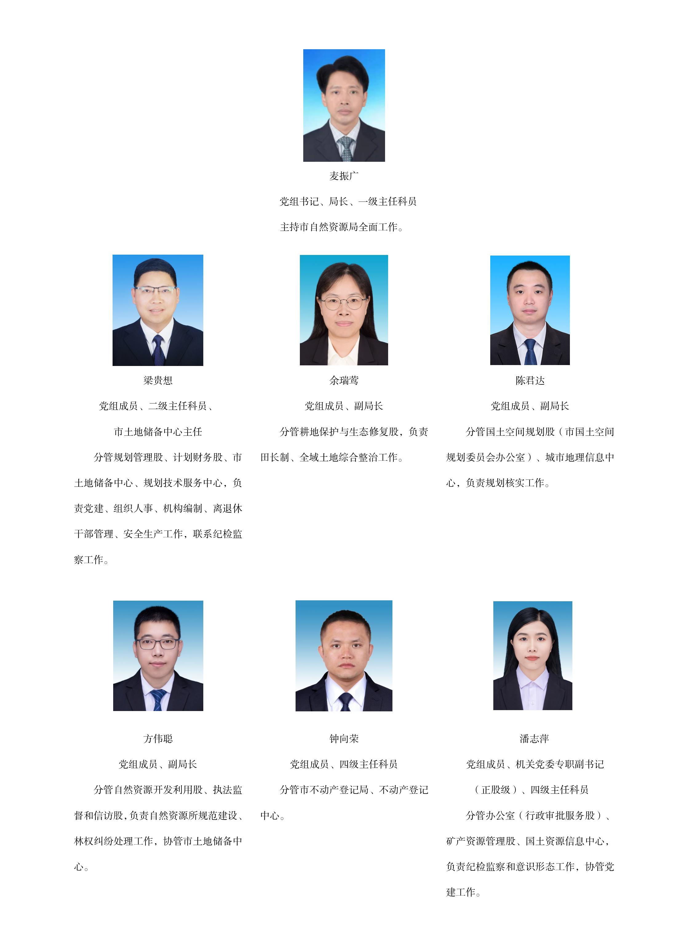 2025-4-24開自然資黨組〔2025〕12號（關(guān)于開平市自然資源局領(lǐng)導(dǎo)工作分工的通知）圖_01.jpg