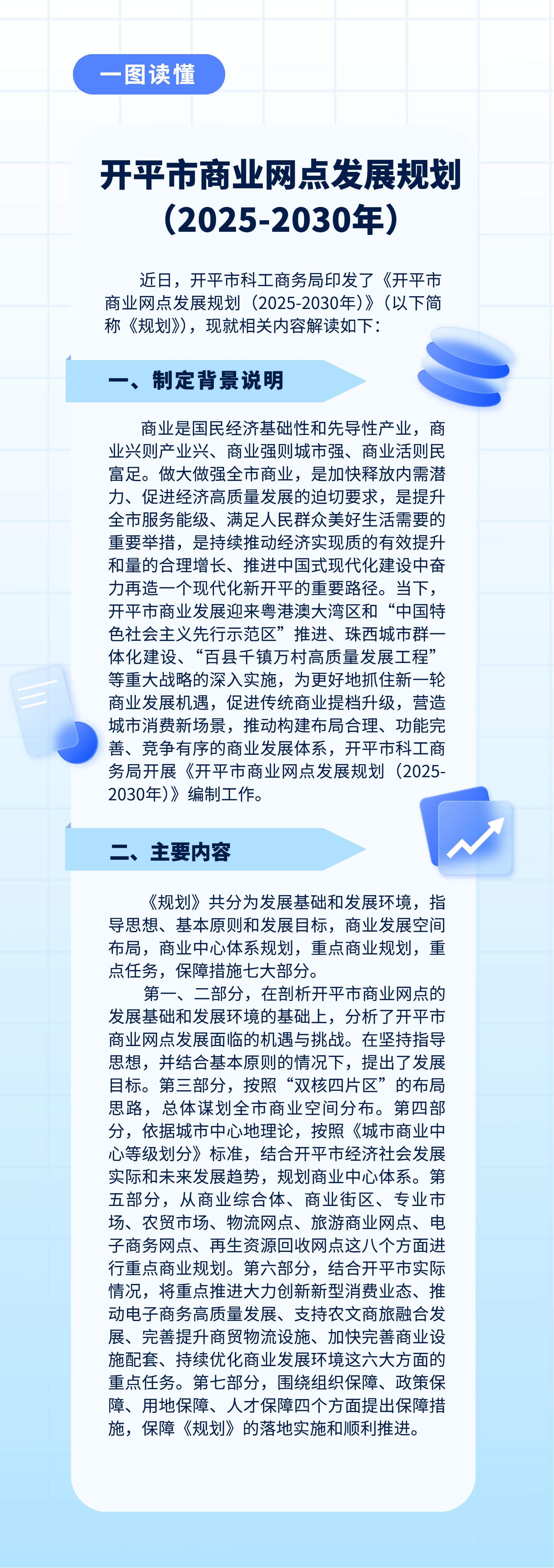 圖文解讀：《開平市商業(yè)網(wǎng)點發(fā)展規(guī)劃（2025-2030年）》.jpg