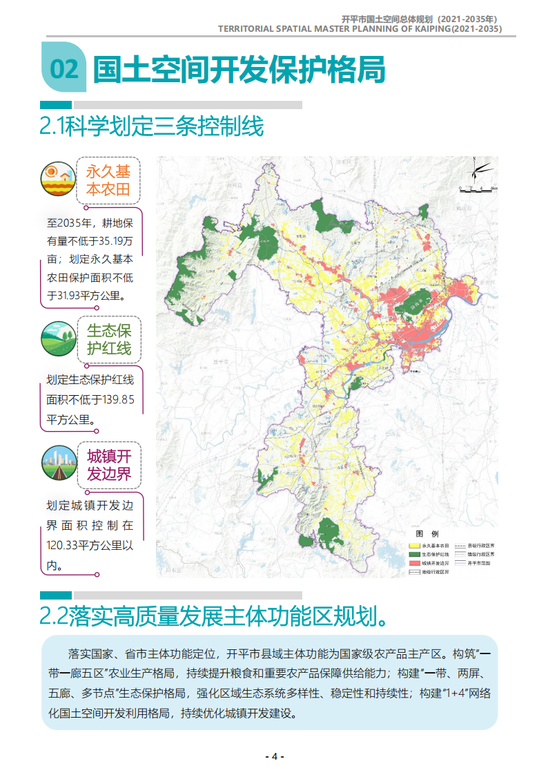 一圖讀懂：《開平市國(guó)土空間總體規(guī)劃（2021-2035年）》_03.png