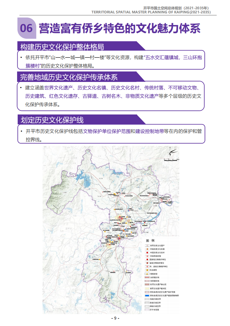 一圖讀懂：《開平市國(guó)土空間總體規(guī)劃（2021-2035年）》_08.png