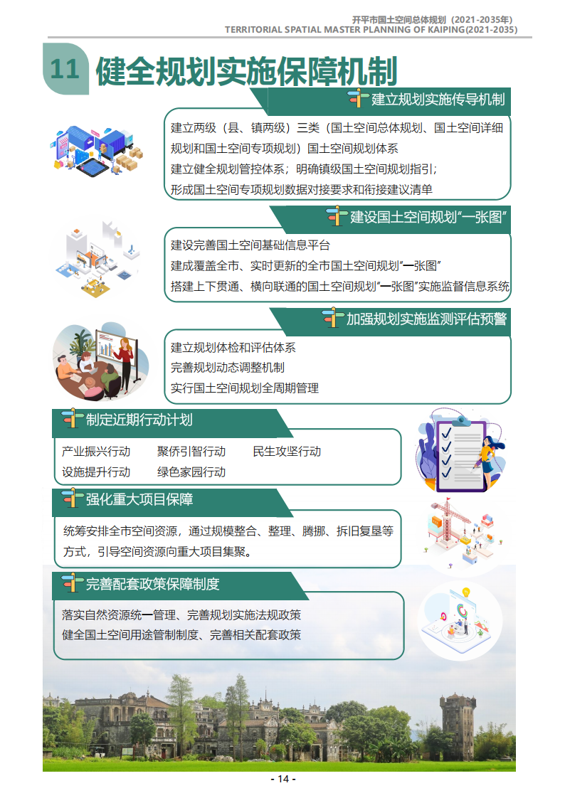 一圖讀懂：《開平市國(guó)土空間總體規(guī)劃（2021-2035年）》_13.png