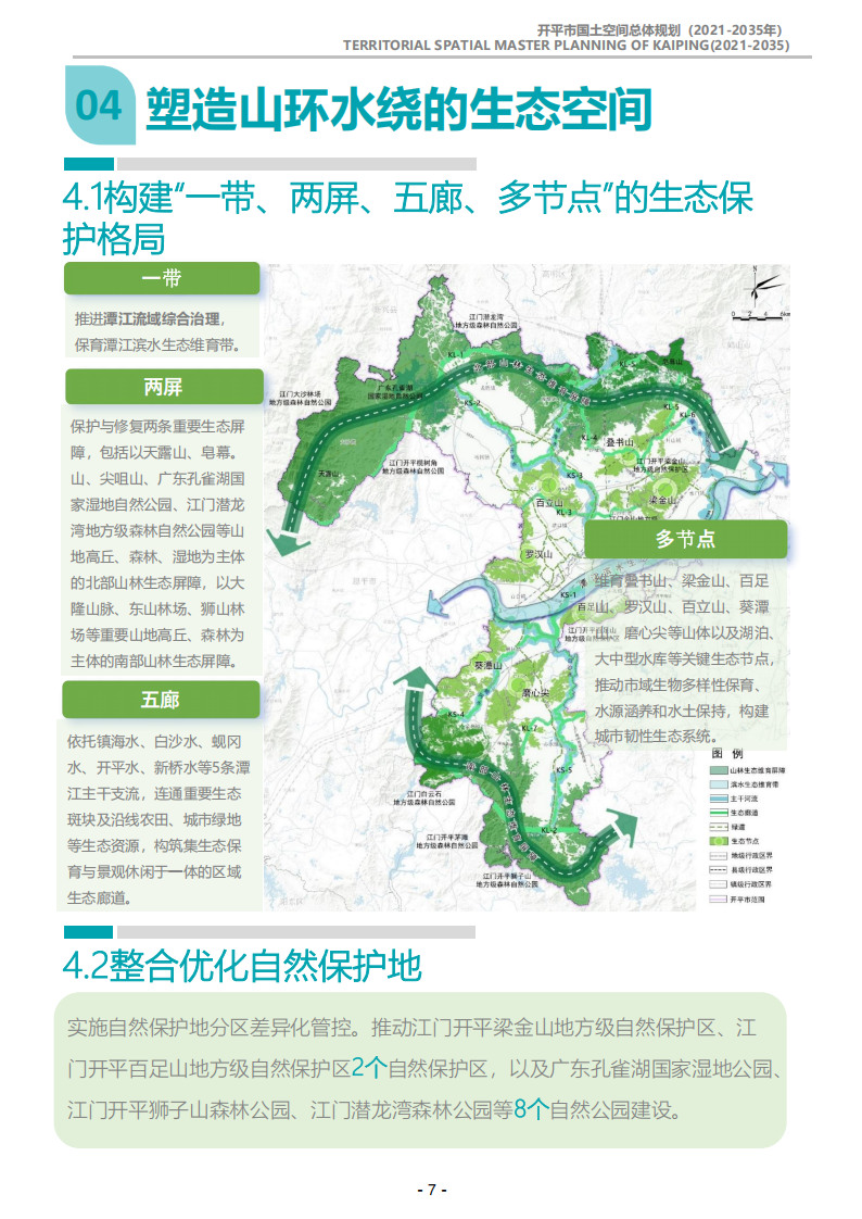 一圖讀懂：《開平市國土空間總體規(guī)劃（2021-2035年）》_06.png