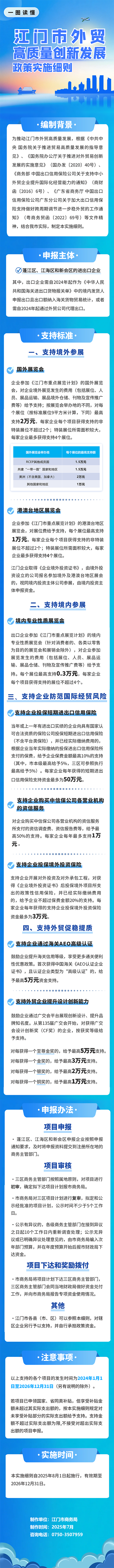 附件5：政策圖解.png