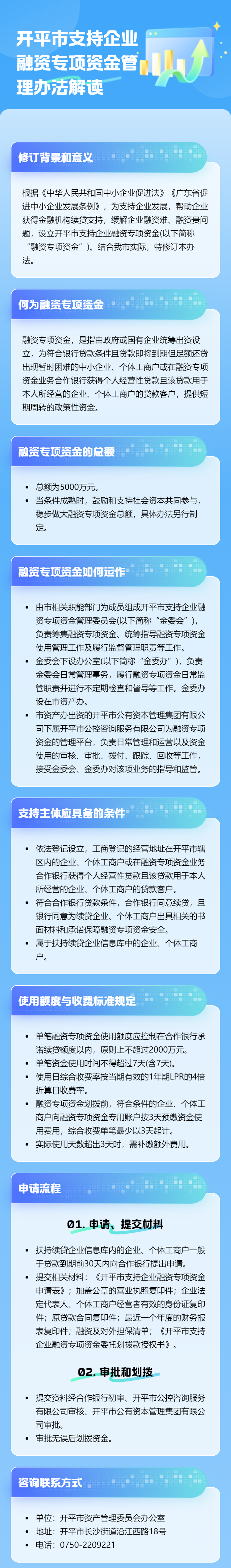 圖解:《開(kāi)平市支持企業(yè)融資專項(xiàng)資金管理辦法》的解讀.png